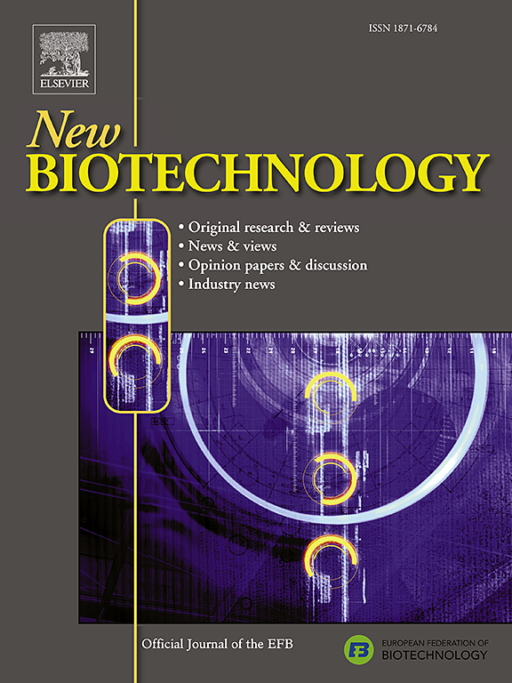 Go to journal home page - New Biotechnology